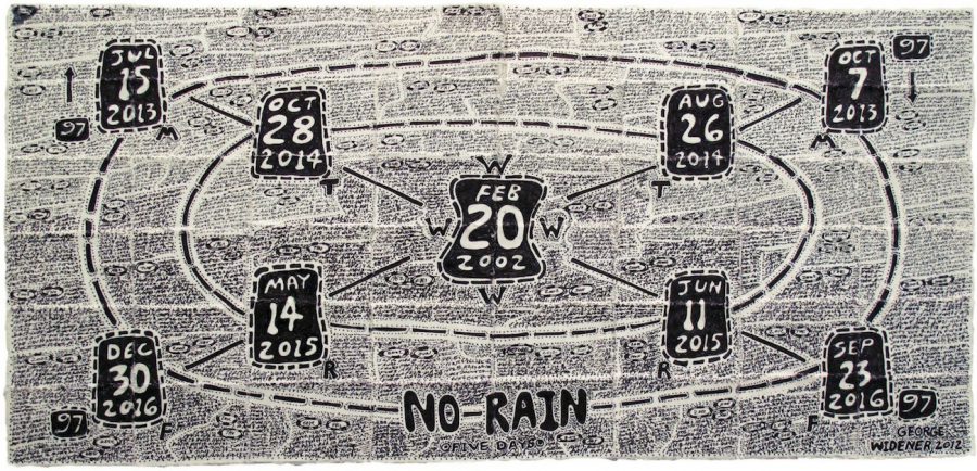 Outsider Artists